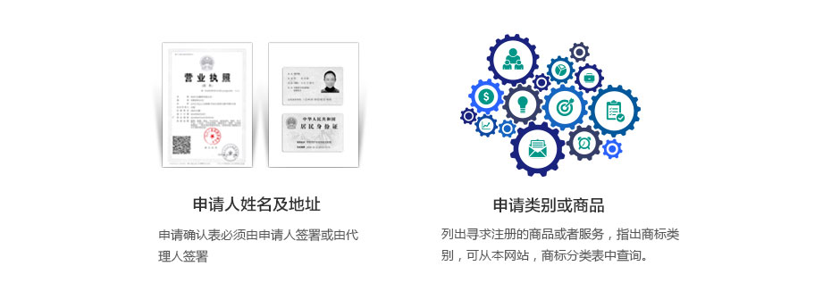 非洲知識產權商標注冊所需資料