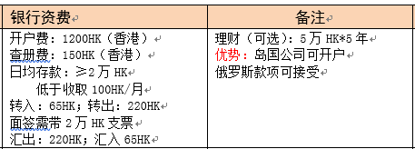 香港星展銀行開戶費用