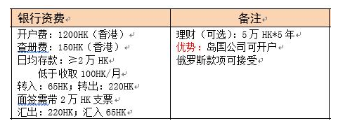 香港新展銀行開戶費用