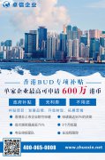 港資企業(yè)快來領(lǐng)福利啦，最高資助600萬！