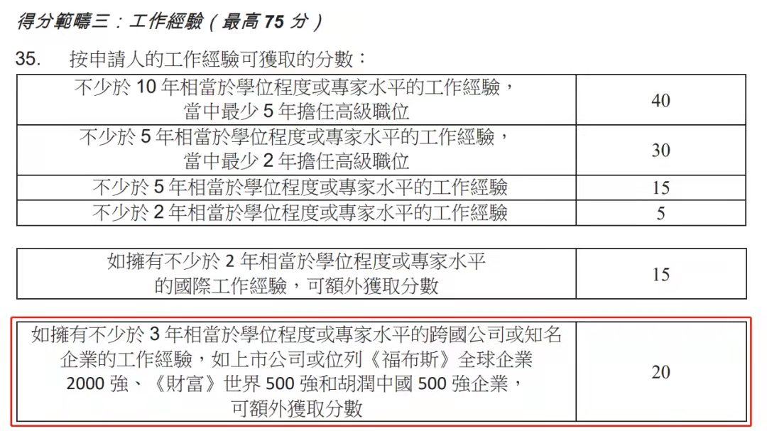 香港優(yōu)才計(jì)劃，2023年最新政策變化!