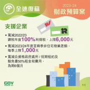 香港政府發布2023-24年度財政預算案，推出多項利民措施!香港經濟將迎來新機遇